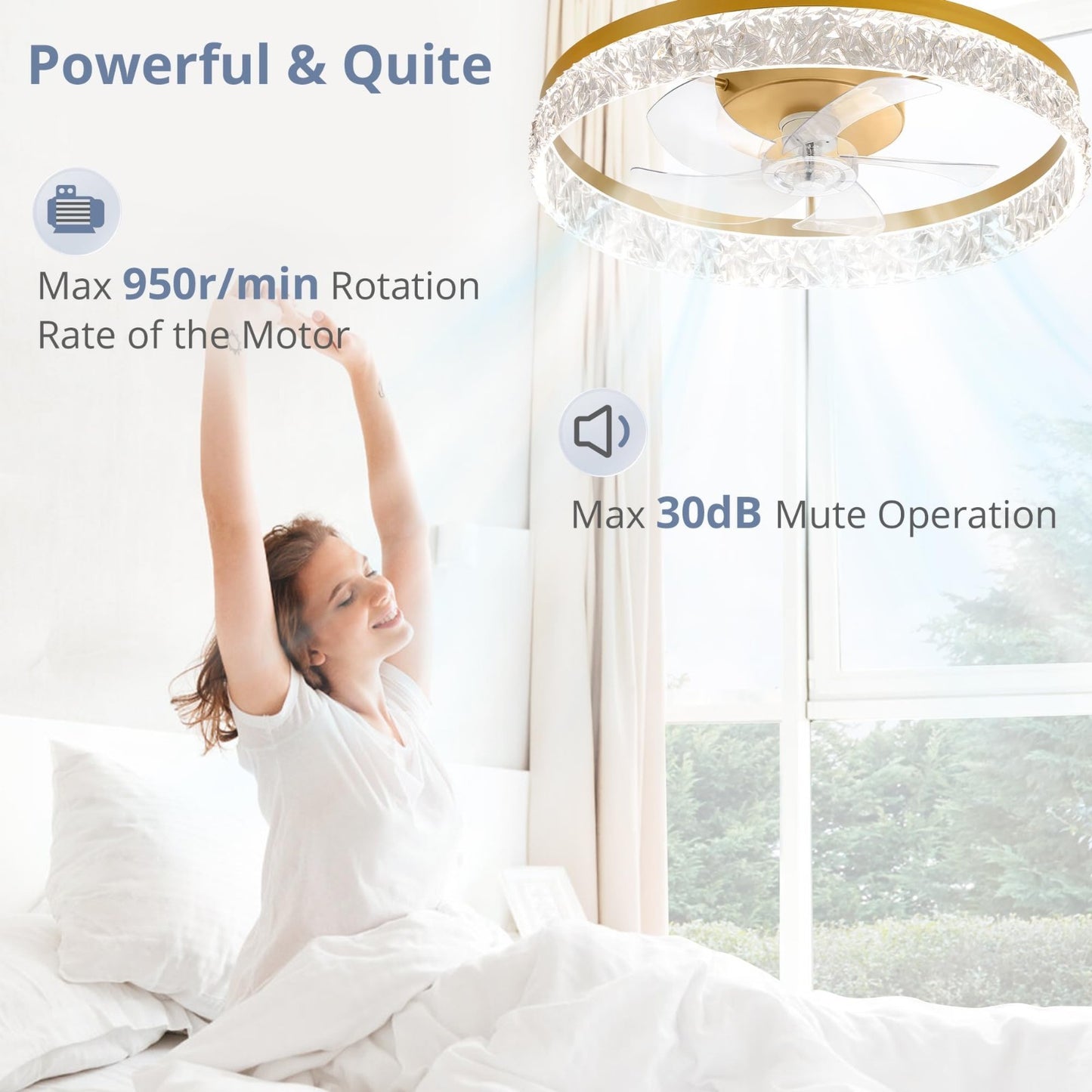 22" LED Ceiling Fan with Lights & Remote, Dimmable, 6 Speeds, Flush Mount, Timer4
