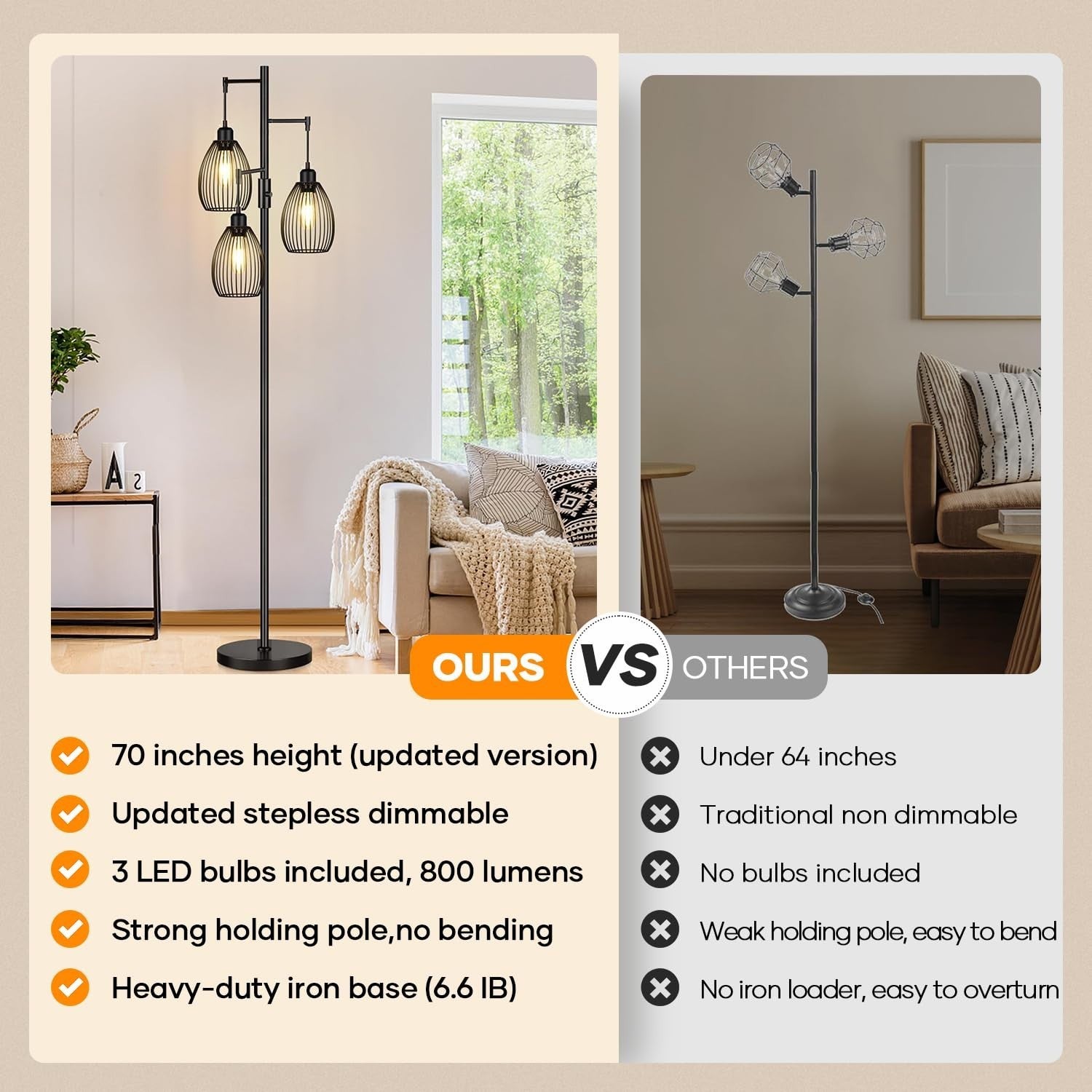 Dimmable Floor Lamp with 3 LED Edison Bulbs, Industrial Farmhouse Design for Liv2
