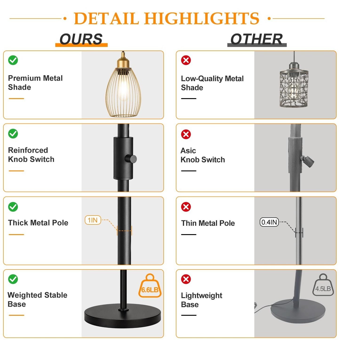 Dimmable Floor Lamp with 3 LED Bulbs, Industrial Tree Design, Tall Standing Ligh4