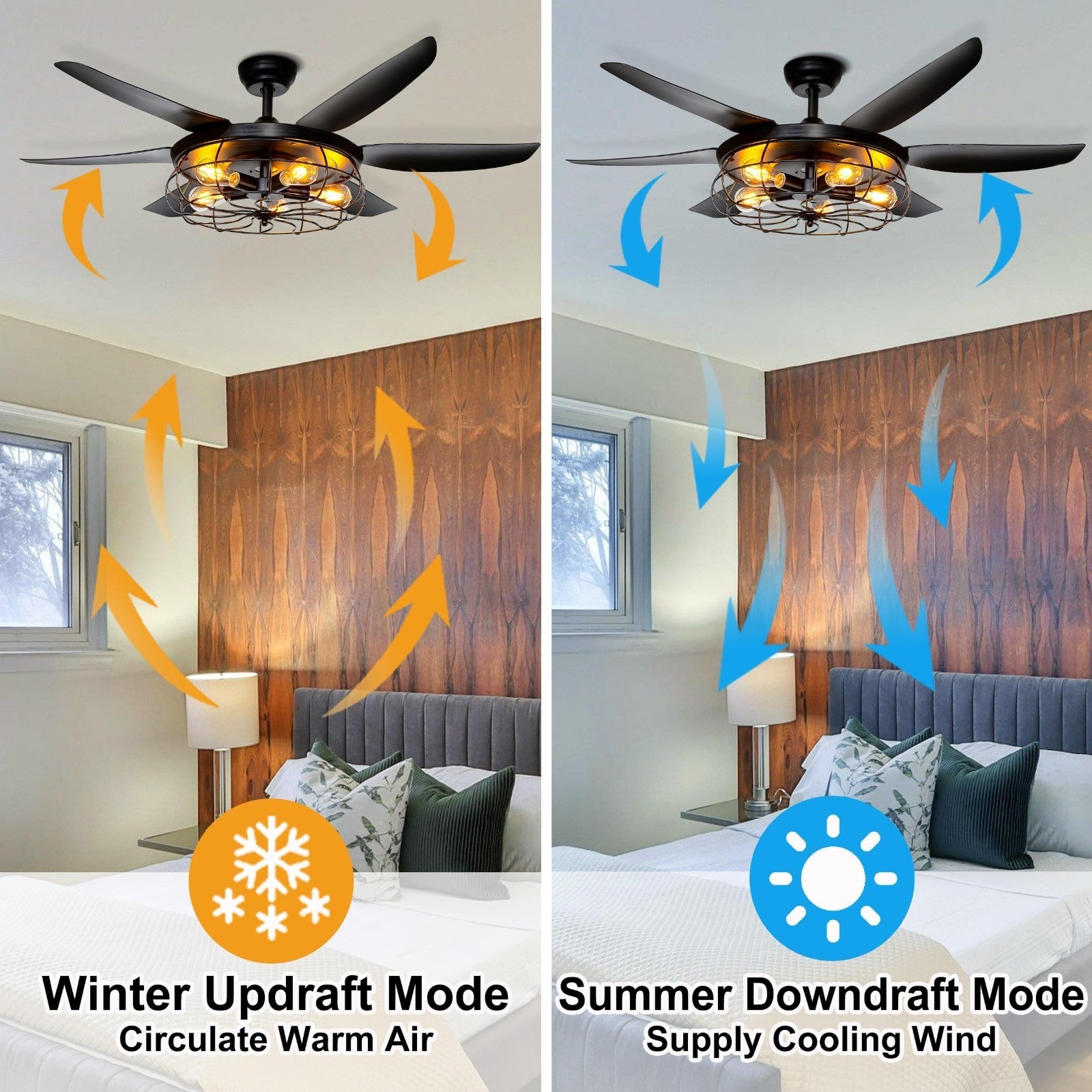 52" Rustic Farmhouse Ceiling Fan with Lights & Remote | Caged Fixture for Indoor4