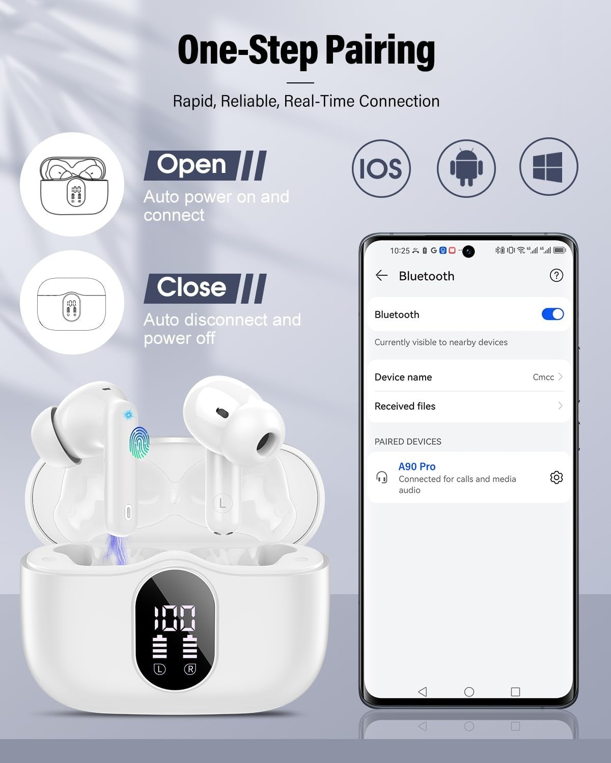 Wireless Bluetooth 5.4 Earbuds, Noise Cancelling, 36H Playtime, IP7 Waterproof,5