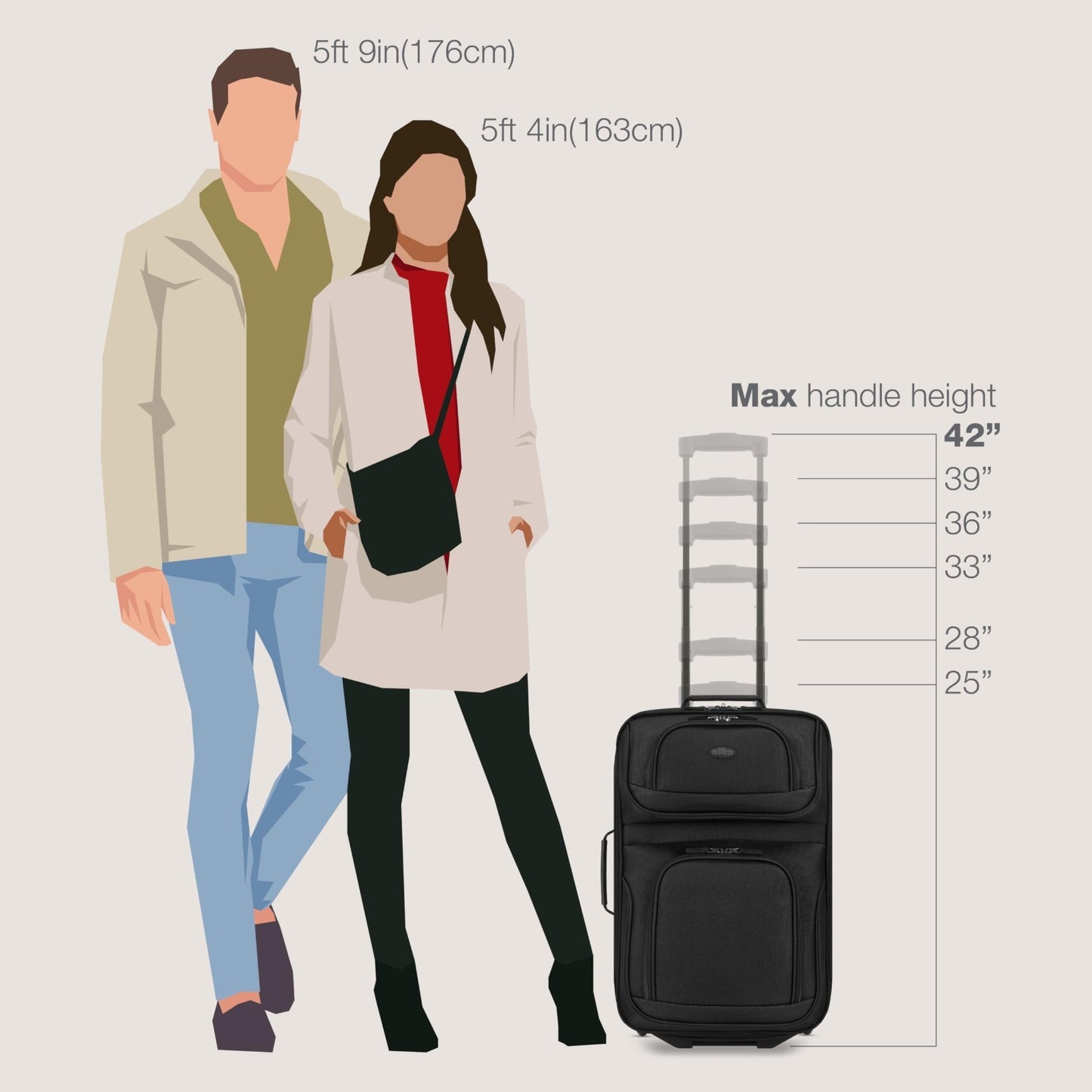 Lightweight Softside Rolling Carry-on Suitcase Set, 2-Wheel Travel Luggage, Blac6