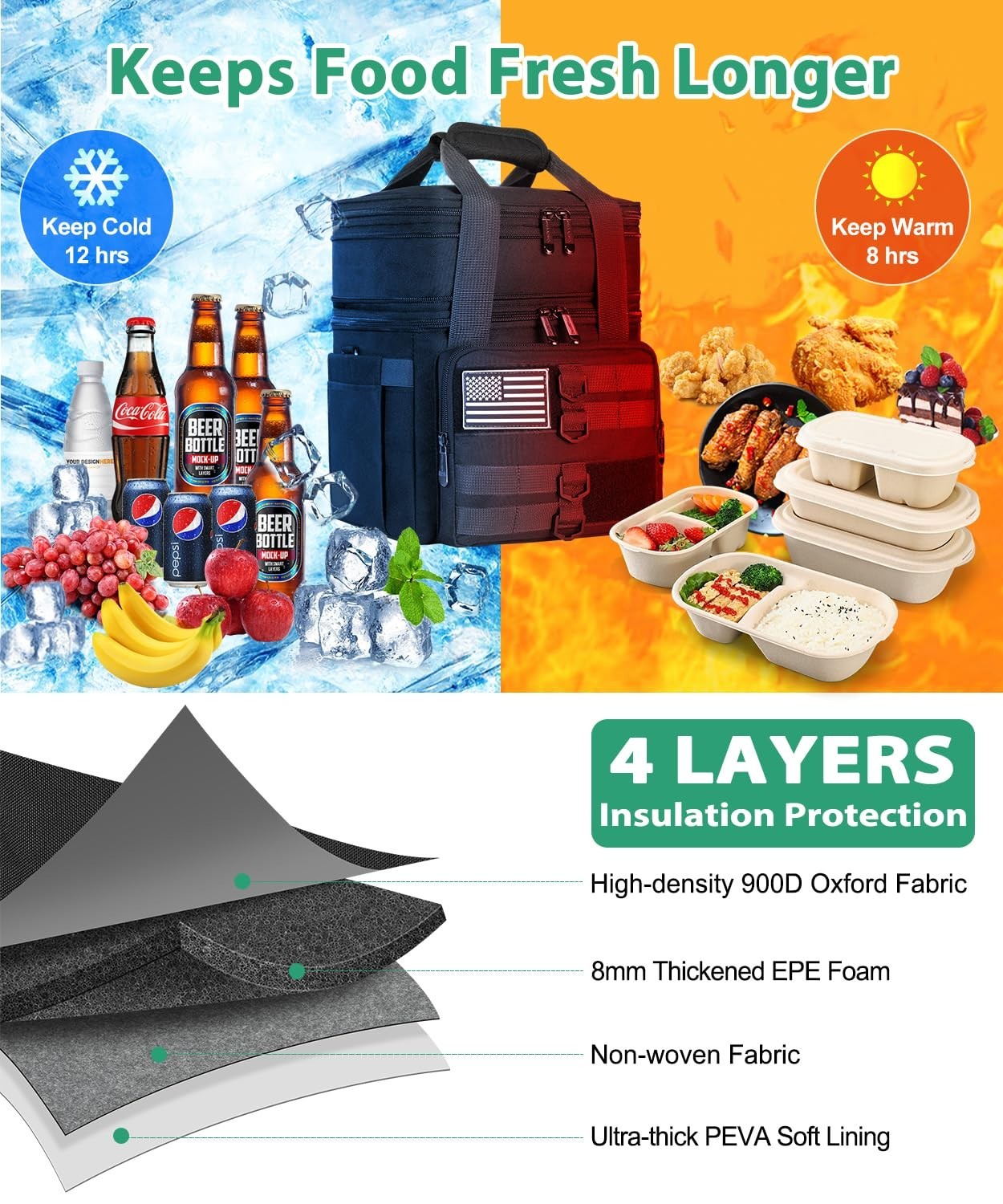 Tactical Insulated Lunch Bag - Large Heavy Duty Cooler, Leakproof & Expandable f4