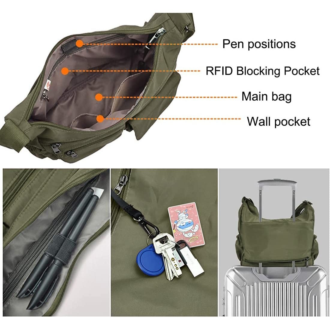 Lightweight Waterproof Crossbody Bag for Women | RFID Travel Shoulder Purse4