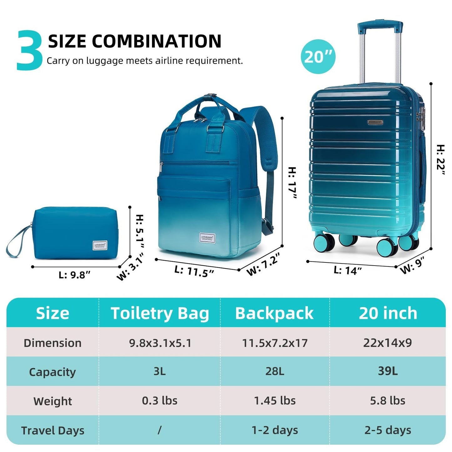 3-Piece Carry-On Luggage Set, 20" Hardshell Suitcases, TSA Lock, 360° Wheels, Ba2