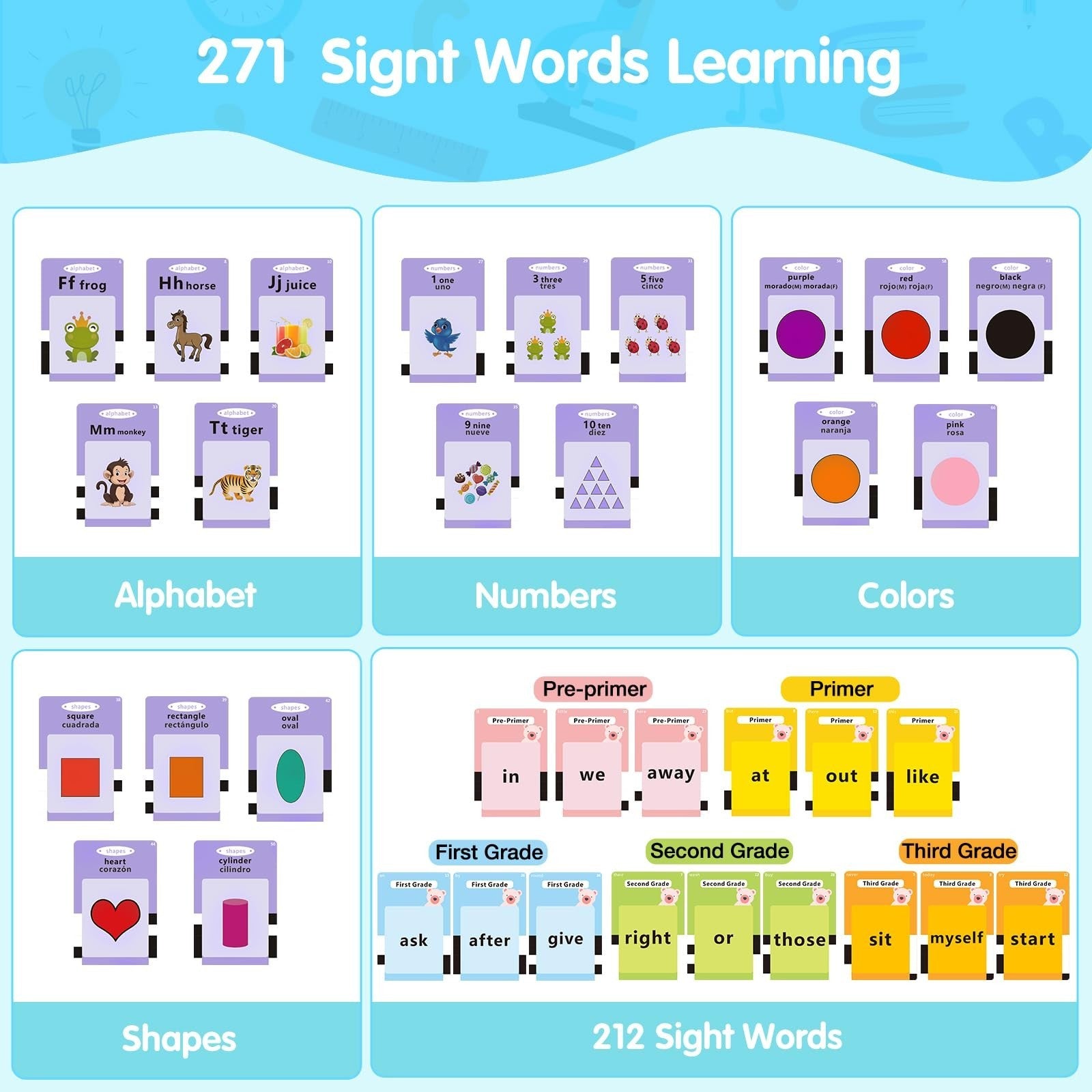Interactive Talking Flash Cards for Toddlers 2-4, ABC Learning, Autism & Speech2