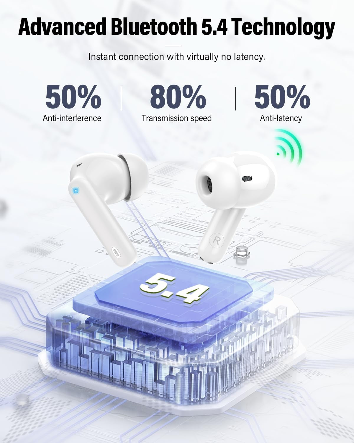 Wireless Bluetooth 5.4 Earbuds, Noise Cancelling, 36H Playtime, IP7 Waterproof,3