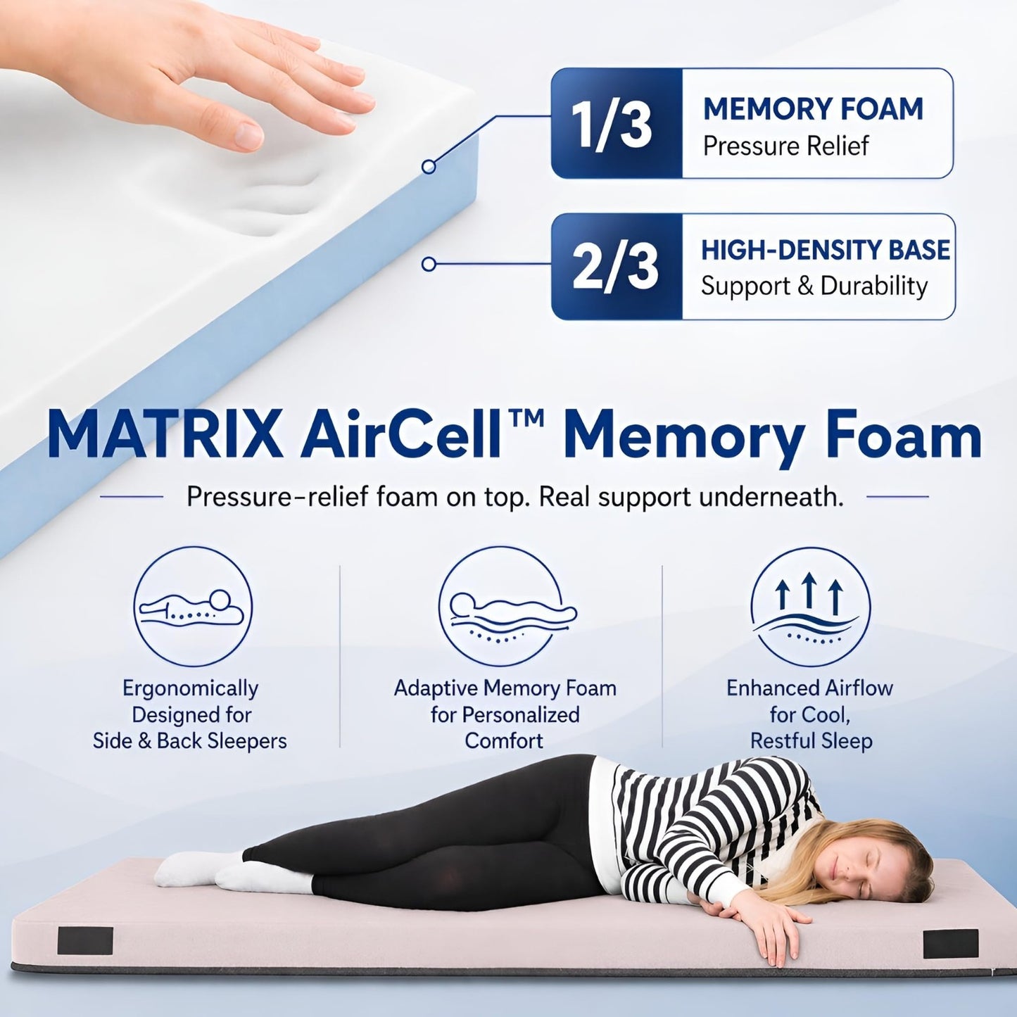 AirCell Memory Foam Camping Mattress Pad   CertiPUR US Portable Sleeping Mat for2