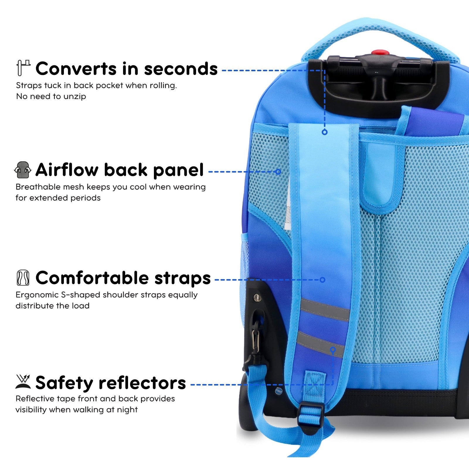 Kids Rolling Backpack with Wheels, 18" Blue Gradient Roller Bookbag for School5