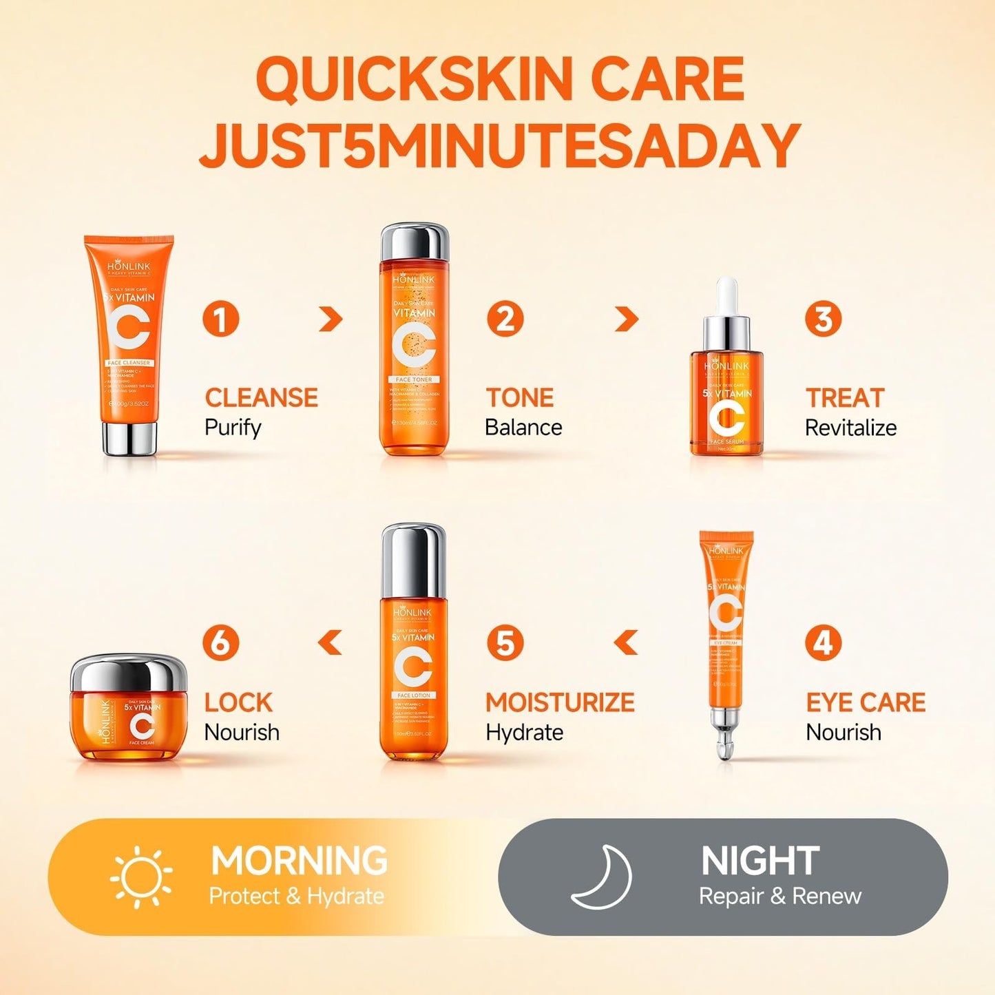 6 Piece Vitamin C & Niacinamide Skincare Set for Daily Facial Care Routine7