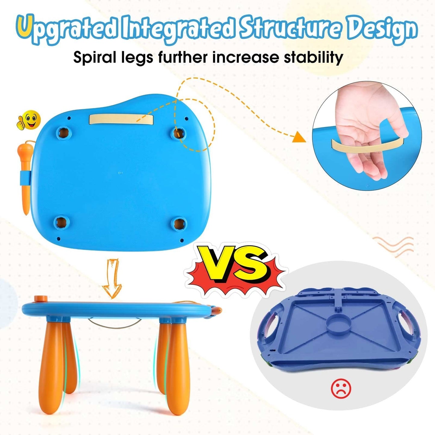 Magnetic Drawing Board for Kids - Educational Toy for Toddlers Age 1-3 - Birthda2