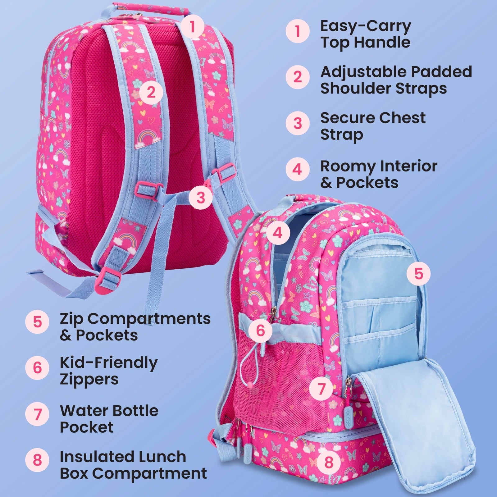 Kids 2 in 1 Backpack & Insulated Lunch Bag Set   Padded Straps, Durable & Stylis5
