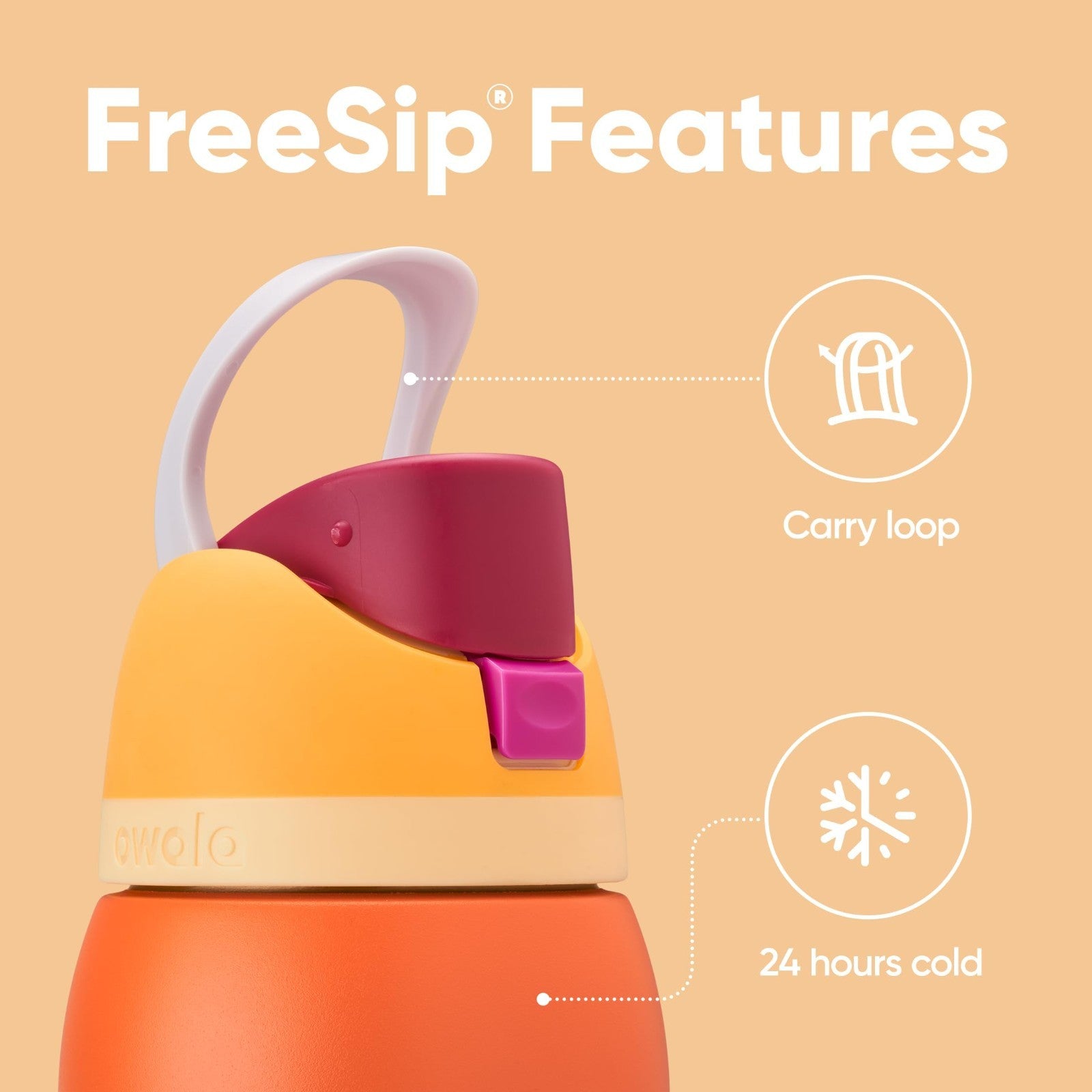 Insulated Stainless Steel Water Bottle 32 oz with Straw   BPA Free, Sports & Tra3