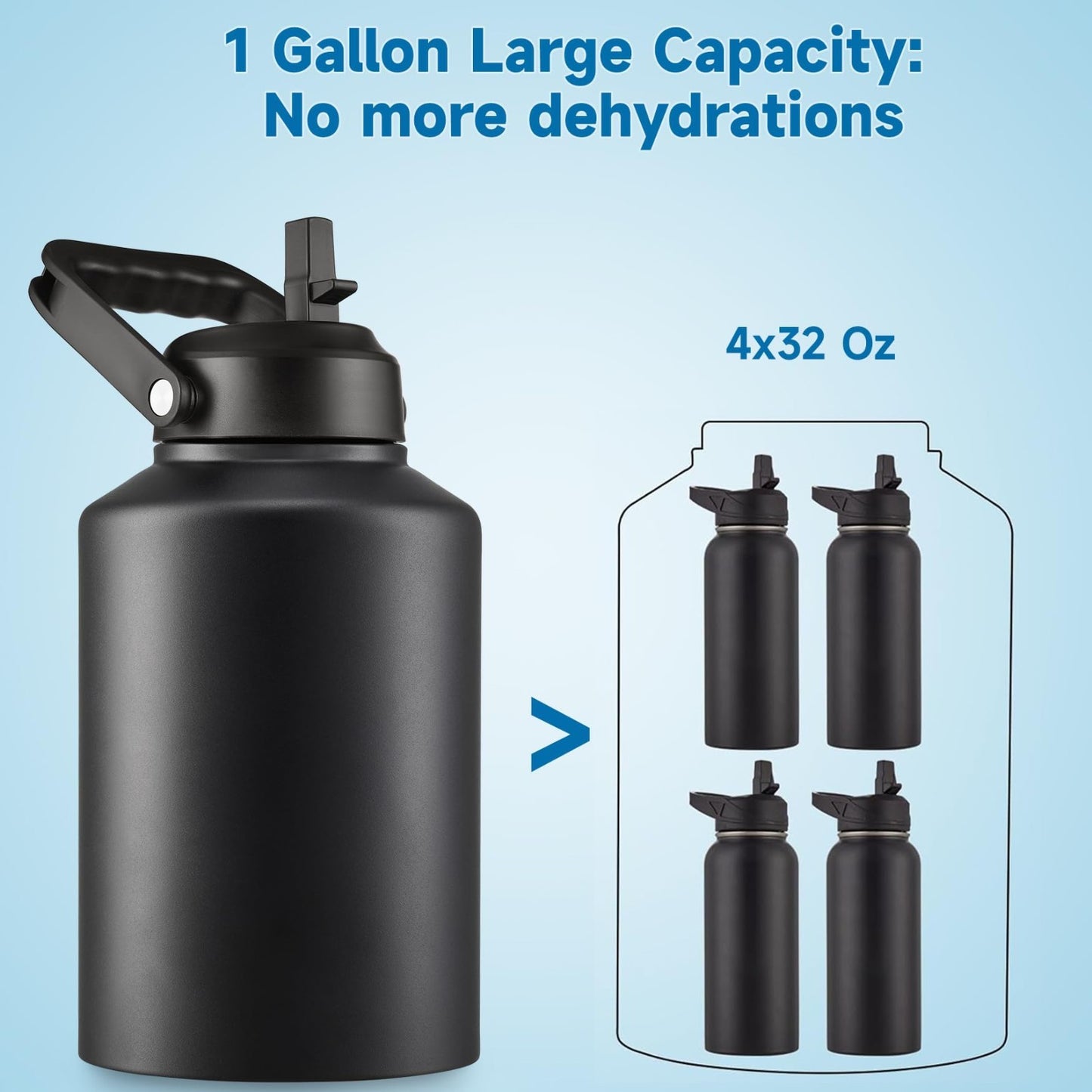 Optimized eBay Title:  "64 oz Insulated Water Bottle with Straw - Stainless Ste4