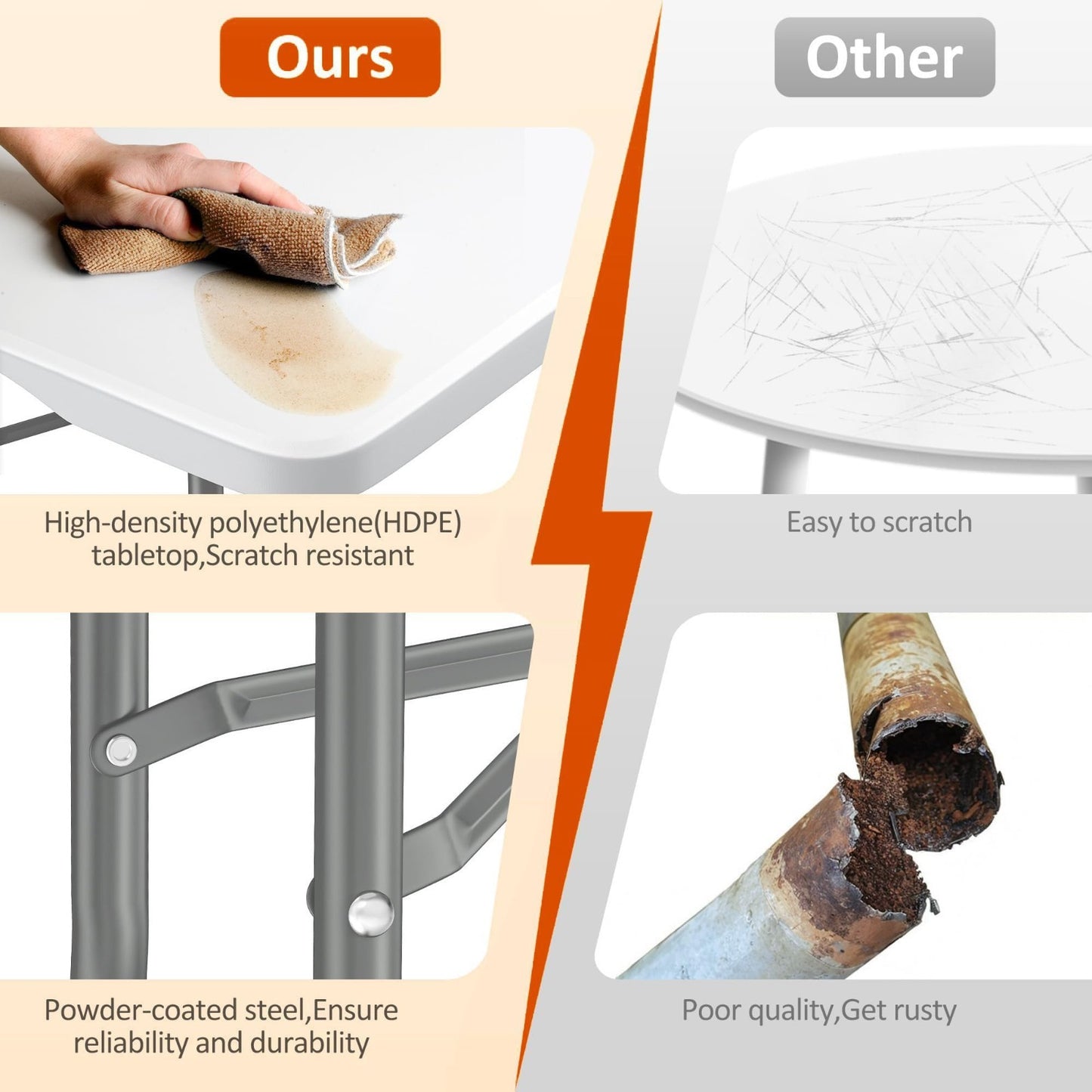 6FT Folding Table - Heavy Duty, 350 LBS Capacity, Waterproof HDPE Top, Portable4