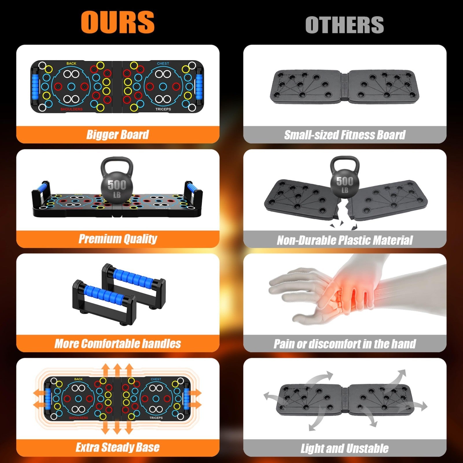 15 in 1 Multi Functional Push Up Board   Home Workout Equipment for Chest & Musc2