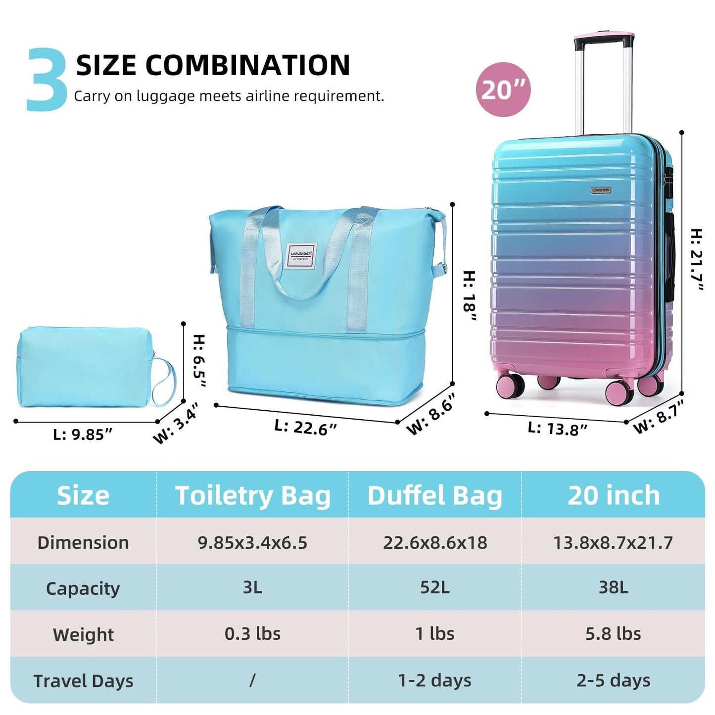 3-Piece Carry-On Luggage Set, 20" Hardshell Suitcase & Duffel Bag, TSA Approved,2
