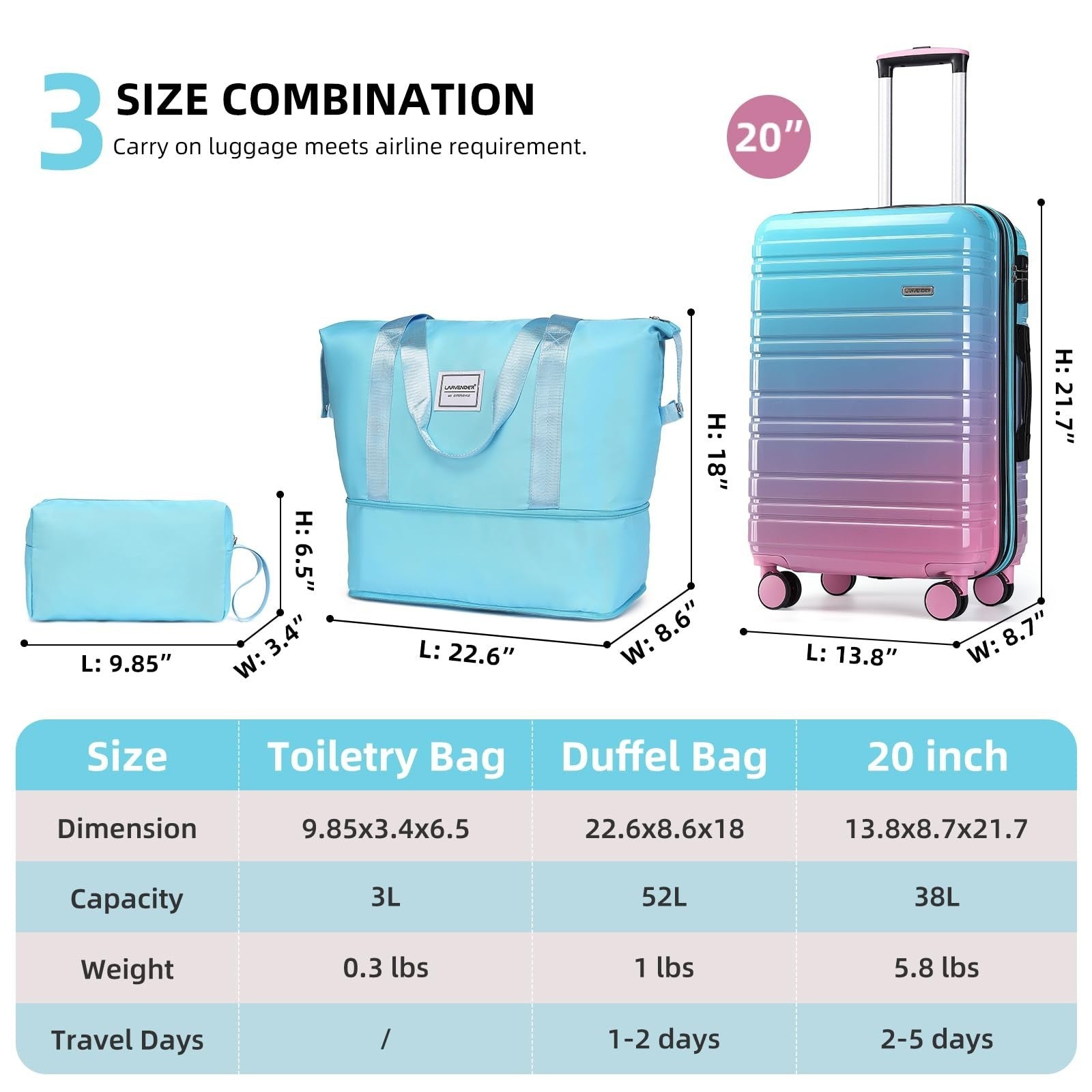 3-Piece Carry-On Luggage Set, 20" Hardshell Suitcase & Duffel Bag, TSA Approved,2
