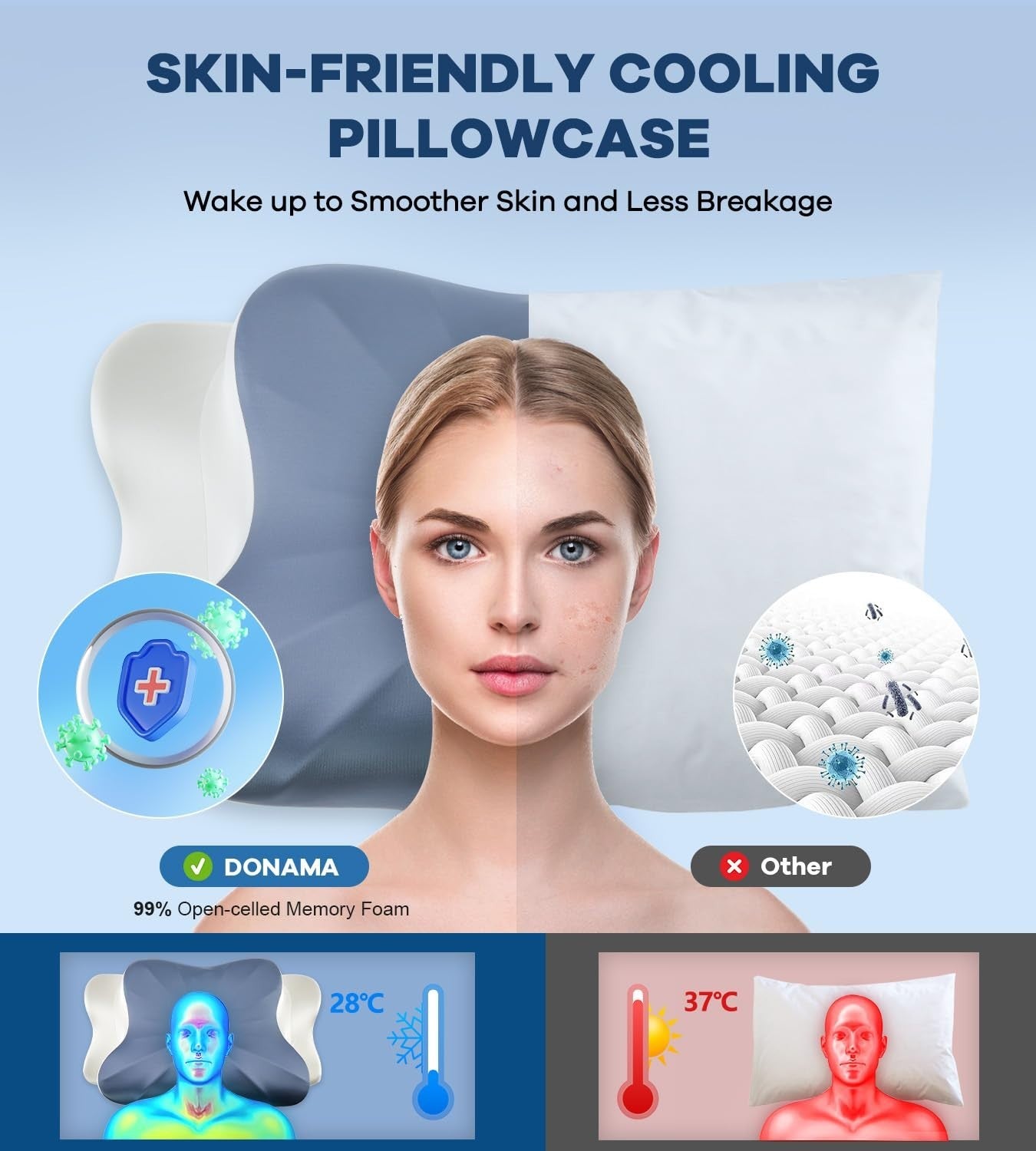 Cervical Memory Foam Pillow for Neck & Shoulder Pain Relief, Ergonomic Cooling D7