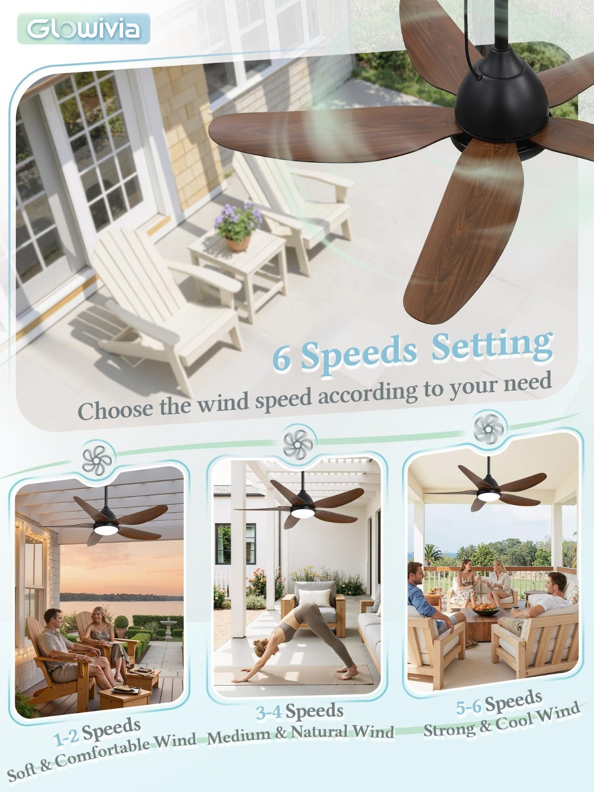 46" Waterproof Outdoor Ceiling Fan with Lights, Remote & APP Control, 6 Speeds,2
