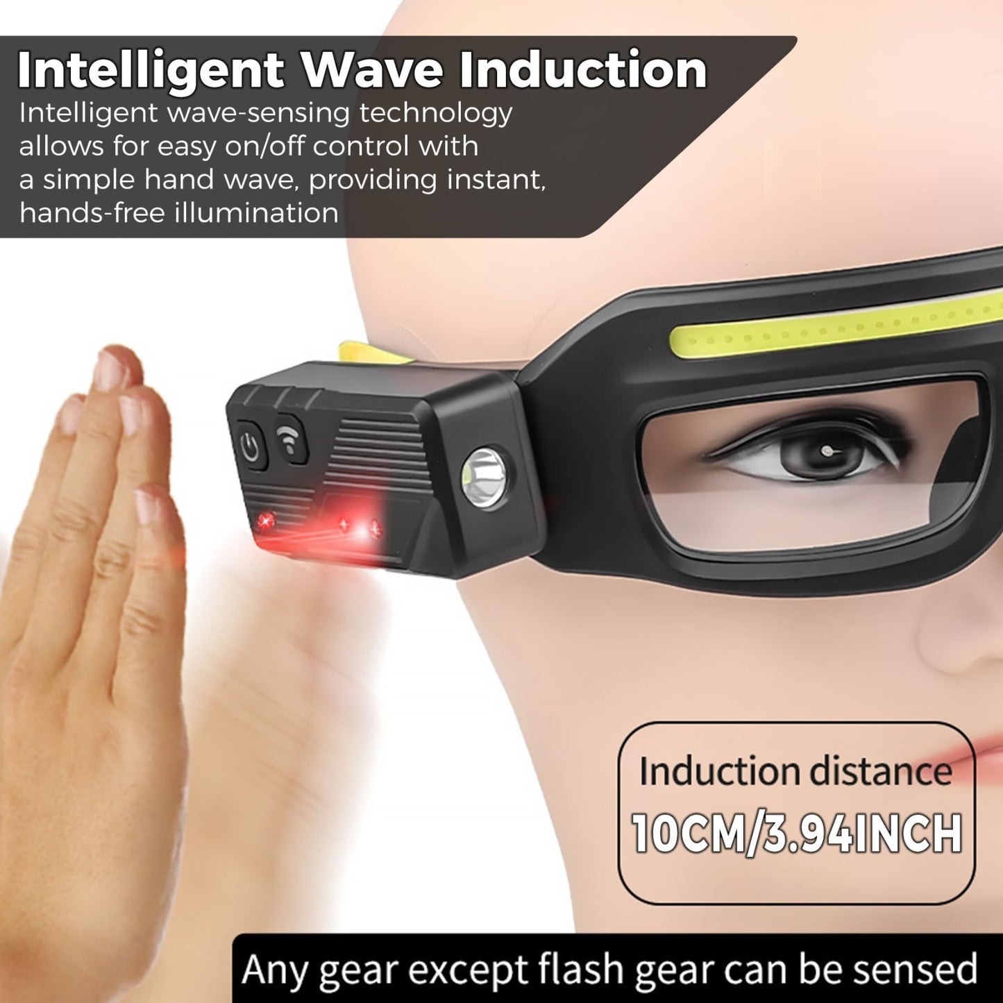 Adjustable Motion Sensor Headlamp Glasses   Rechargeable Safety Light for Campin2