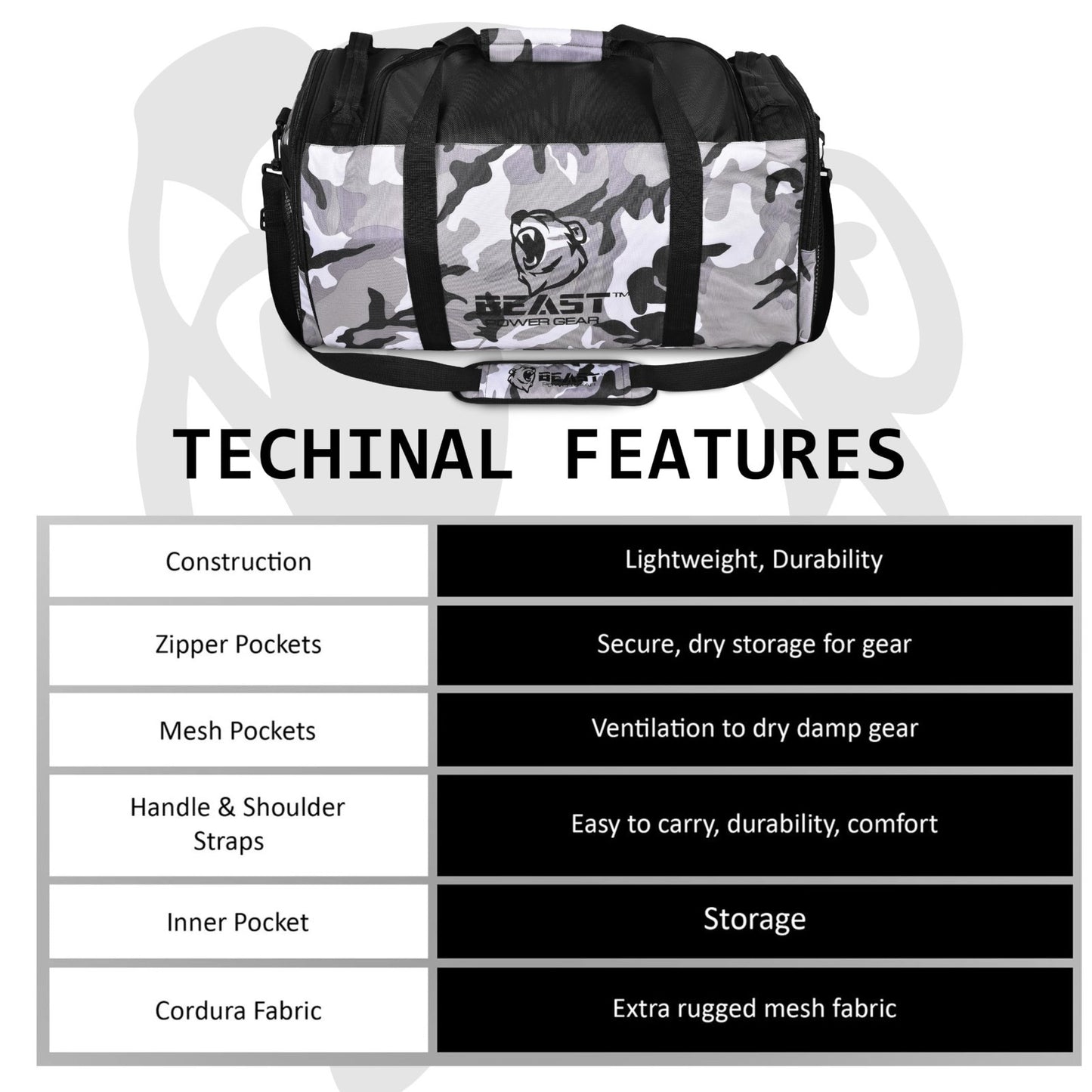 Versatile Gym Duffle Bag for Workout, Boxing, MMA - Shoes Compartment & Adjustab5