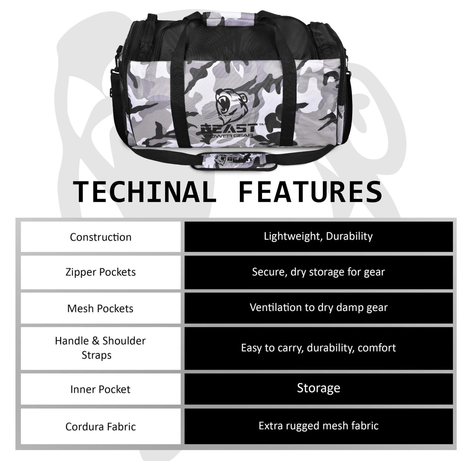 Versatile Gym Duffle Bag for Workout, Boxing, MMA - Shoes Compartment & Adjustab5