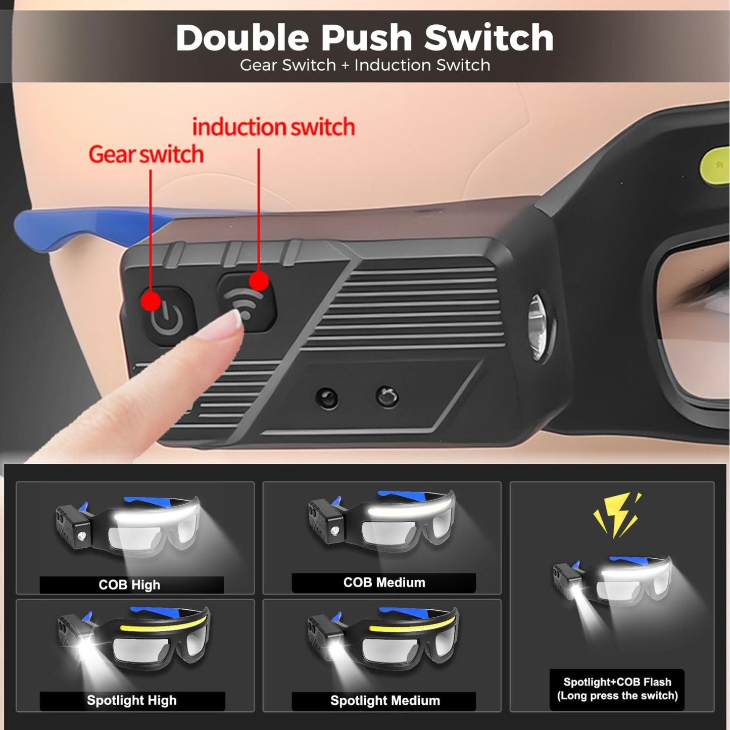 Adjustable Motion Sensor Headlamp Glasses   Rechargeable Safety Light for Campin3
