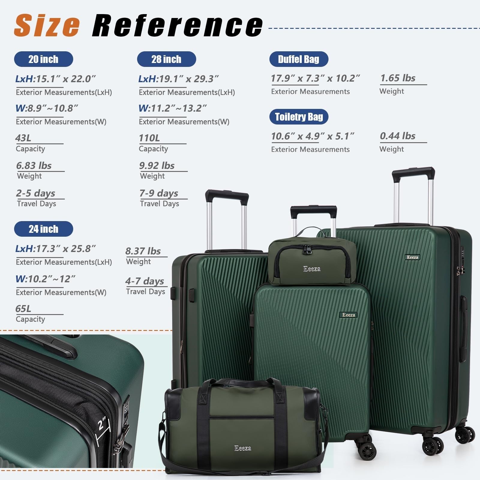 3-Piece Airline Approved Hardcase Luggage Set - 20" Olive Green, Scratch Resista8