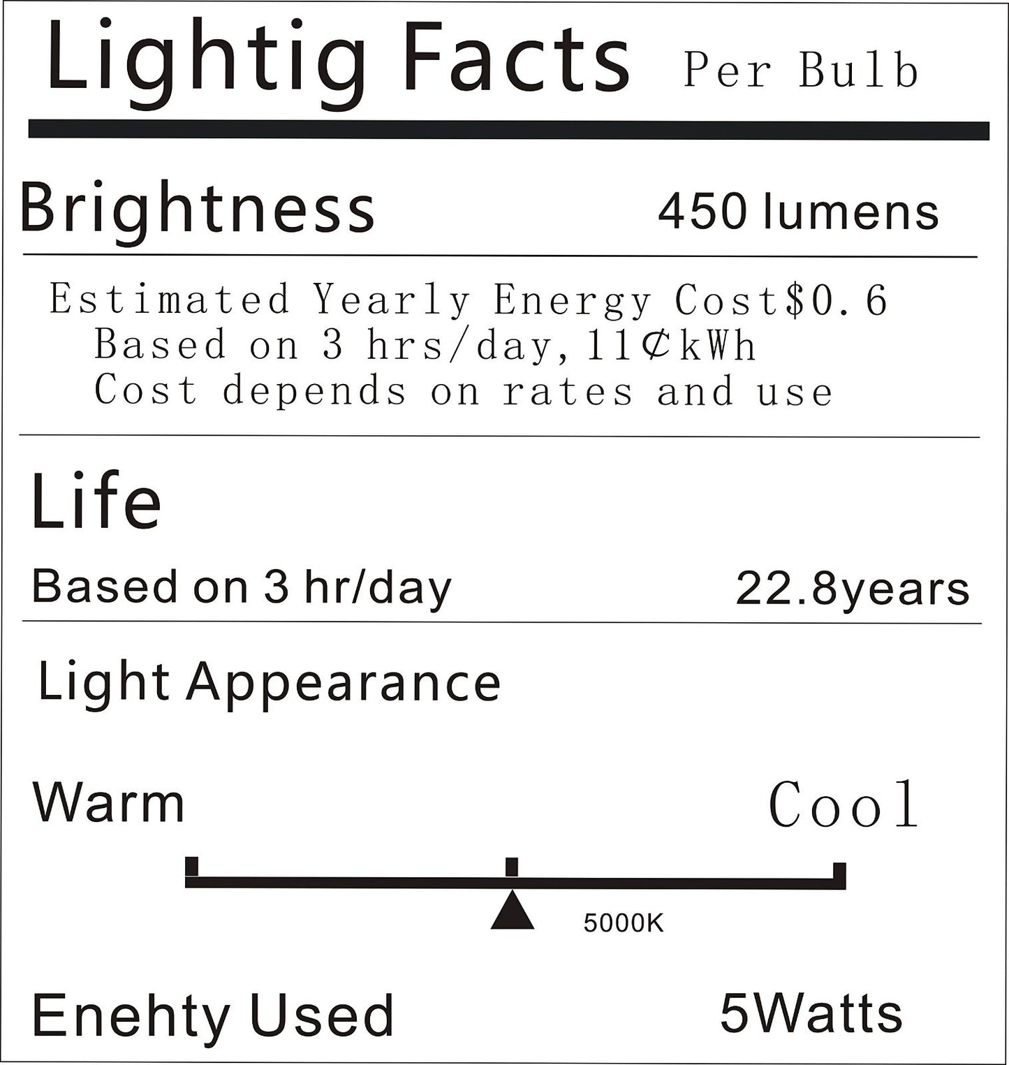 2 Pack LED Fridge Light Bulbs 40W Equivalent Daylight White 5000K Waterproof E267