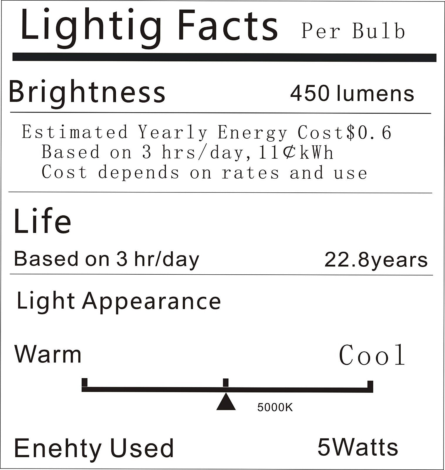 2 Pack LED Fridge Light Bulbs 40W Equivalent Daylight White 5000K Waterproof E267