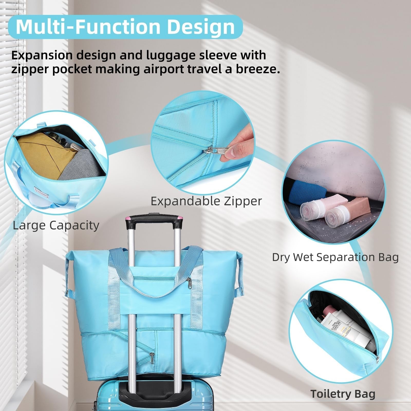3-Piece Carry-On Luggage Set, 20" Hardshell Suitcase & Duffel Bag, TSA Approved,5