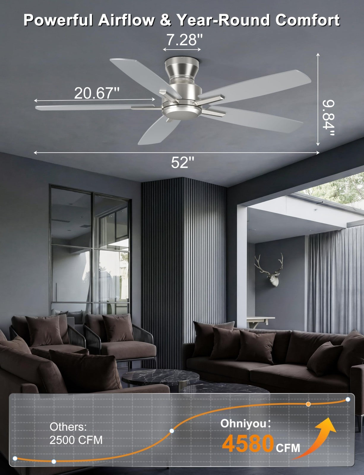 52'' Low Profile Ceiling Fan   No Light, Remote/App Control, Quiet DC Motor, 4582