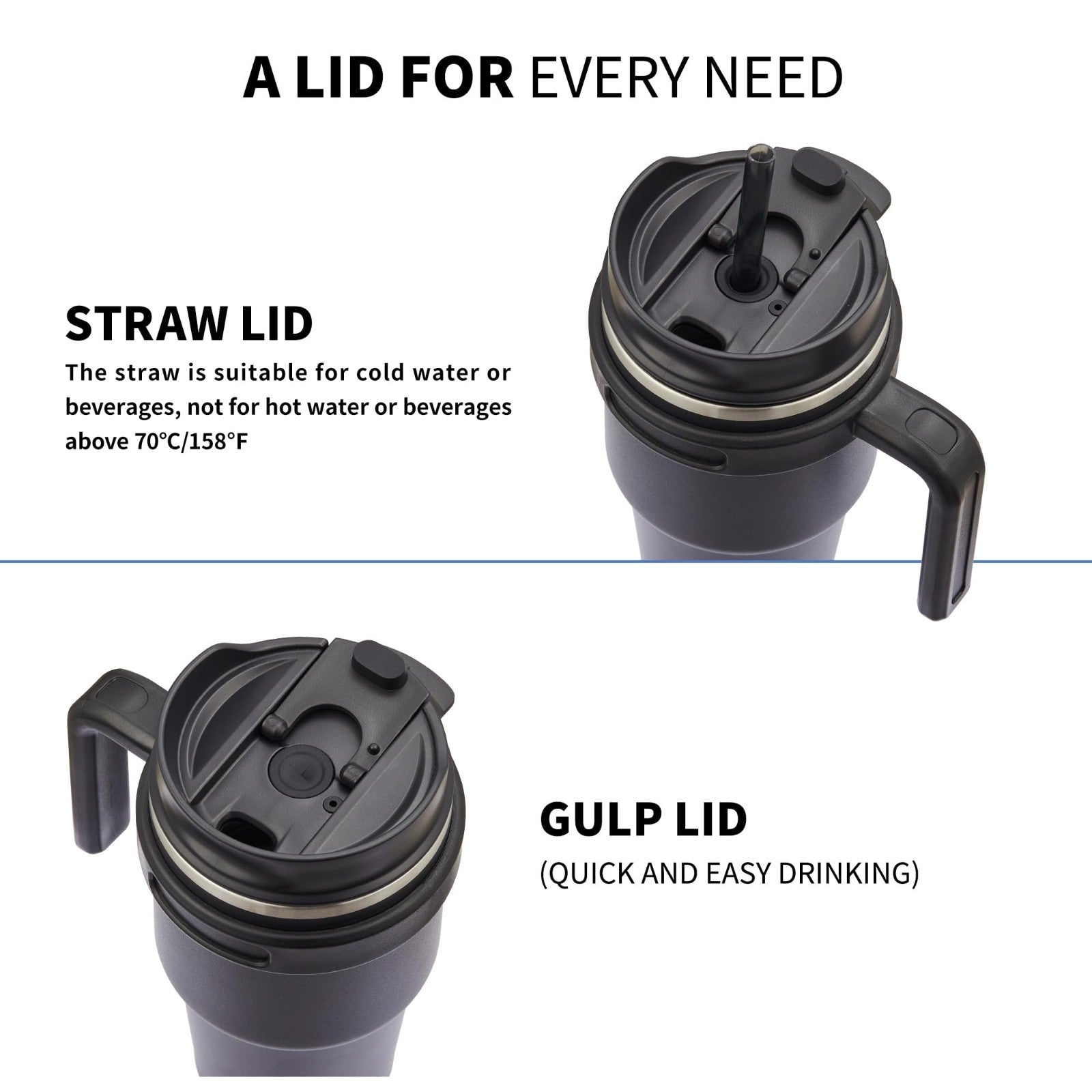 20 oz Insulated Travel Mug with Handle   Stainless Steel Tumbler, Double Wall, L3