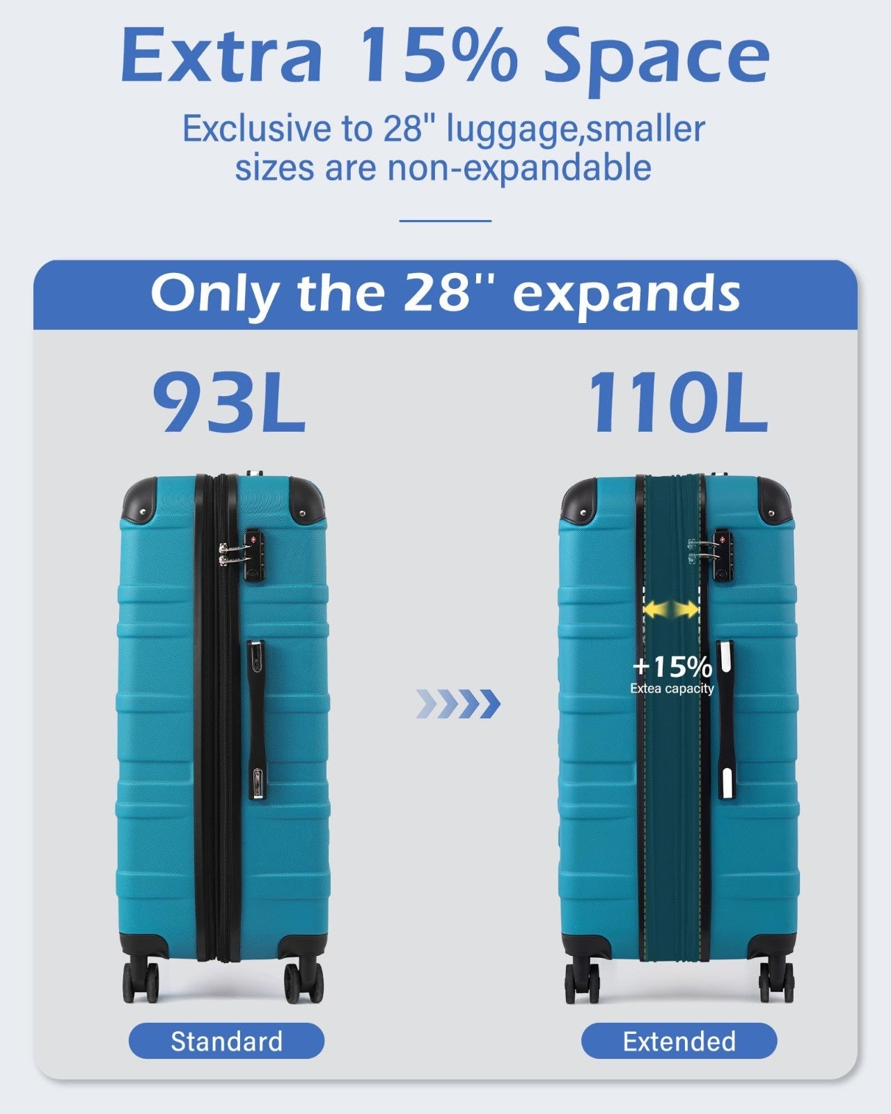 28" Hardside ABS Luggage with TSA Lock, 360° Spinner Wheels, Expandable, Scratch5