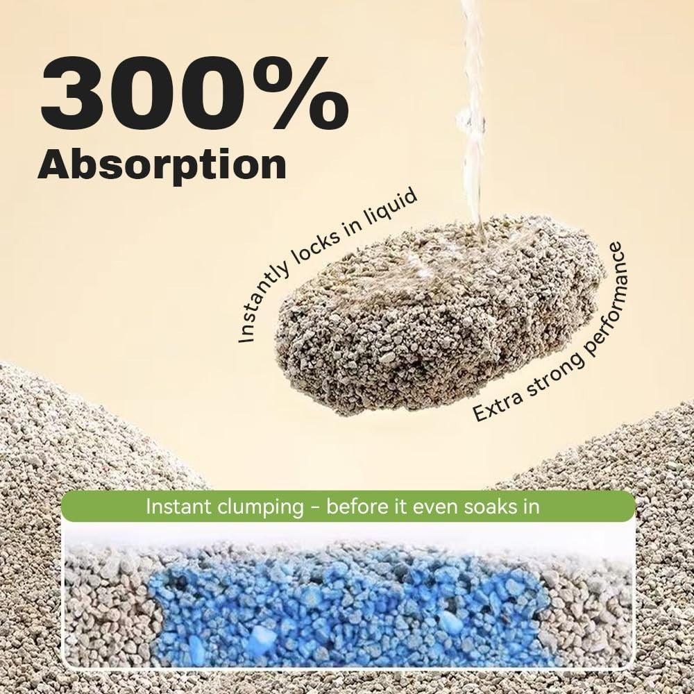 Clumping Cat Litter, Odor Control Bentonite Mineral, Dust-Free 20 lb for Self-Cl6