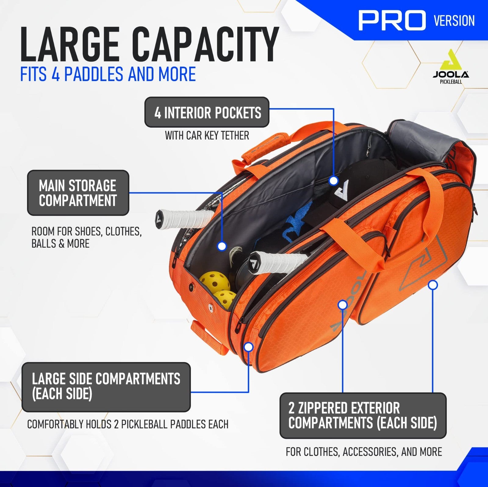 Pickleball Backpack & Duffle Bag with Thermal Insulated Pockets for 4+ Paddles2
