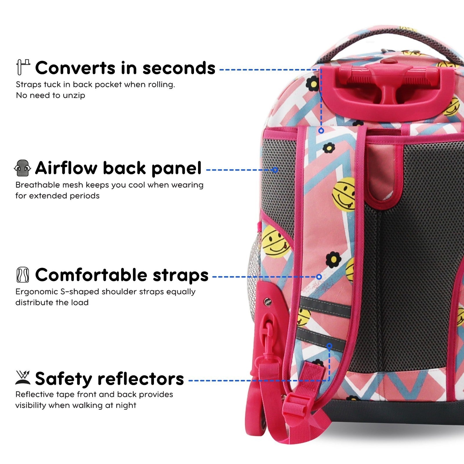 Kids Rolling Backpack with Wheels, 18" School Bookbag for Boys & Girls, Basketba6
