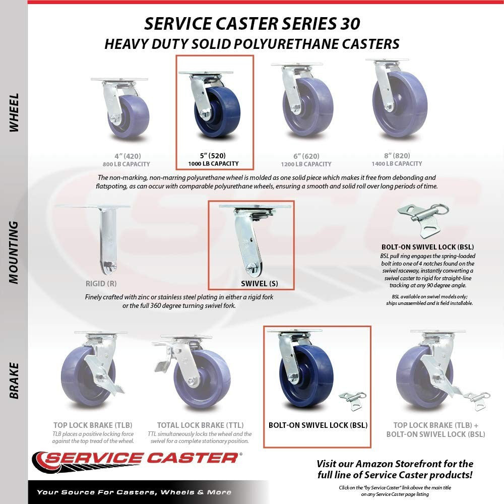 Heavy Duty 5" Polyurethane Wheel Caster - Bolt-On Swivel Lock, 1,000 lbs Capacit3