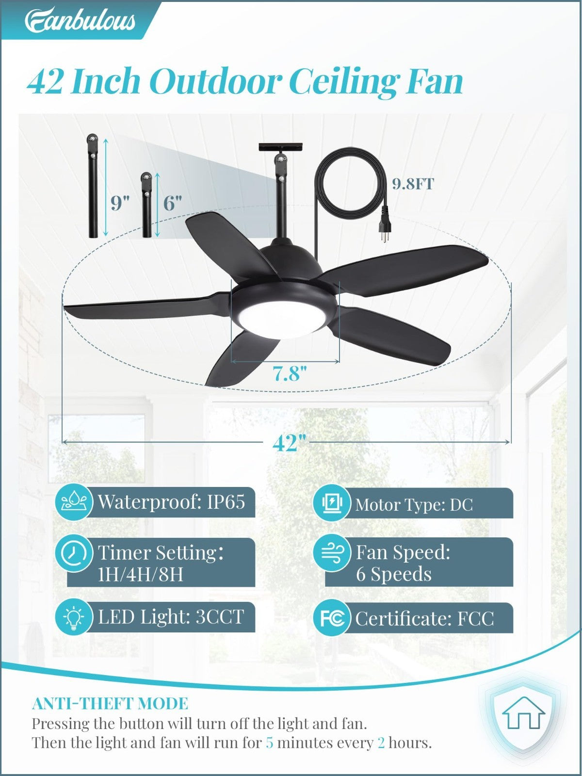 42" Waterproof Outdoor Ceiling Fan with Light, Remote Control, 6 Speed DC Motor,5