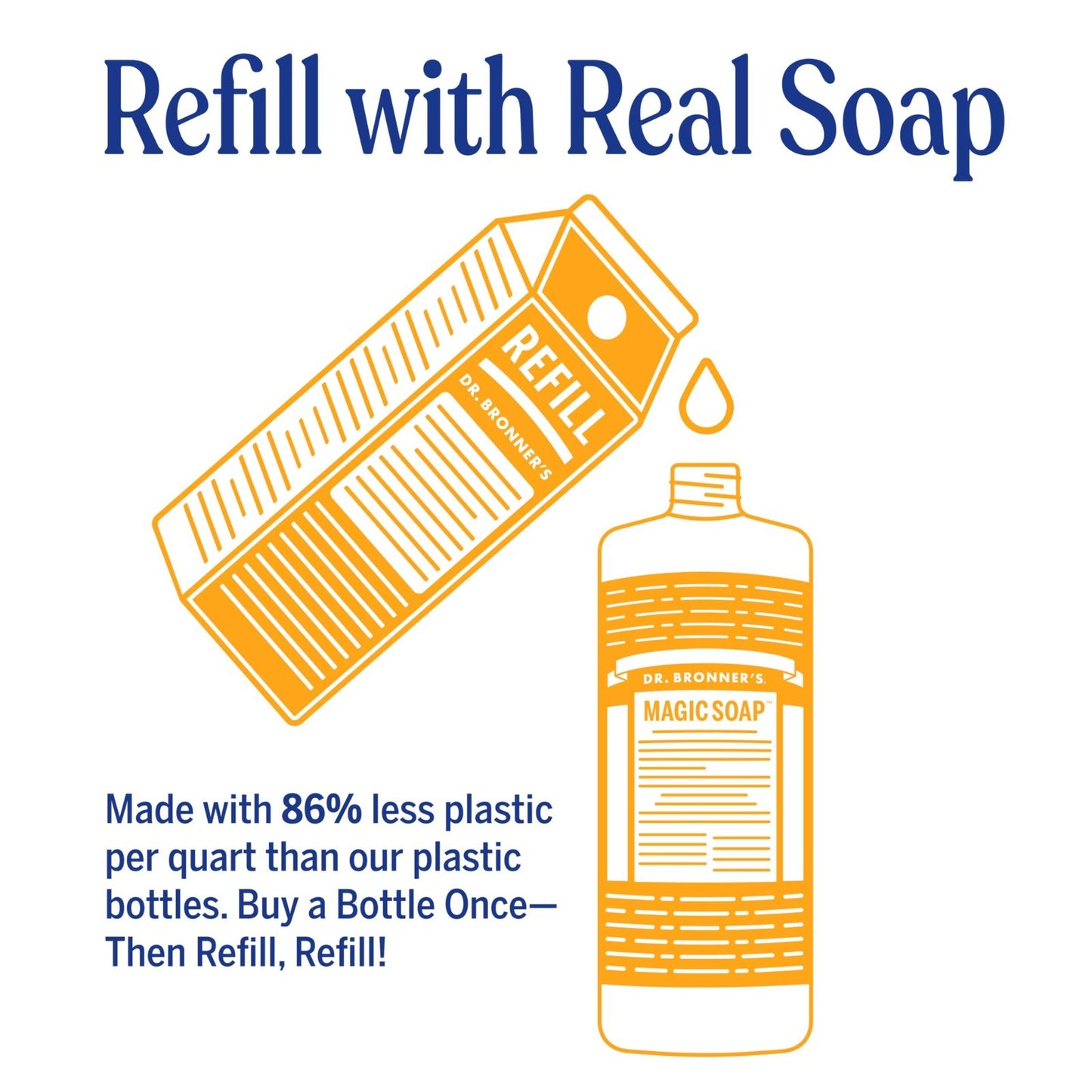 Pure Castile Liquid Soap Refill - Citrus Scent, 32oz - Vegan, Non-GMO, Multi-Use2