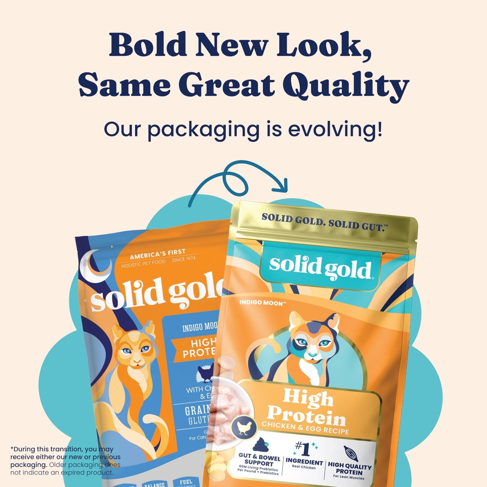 High Protein Chicken Dry Cat Food for Cats & Kittens, 6LB   Grain Free Nutrition3