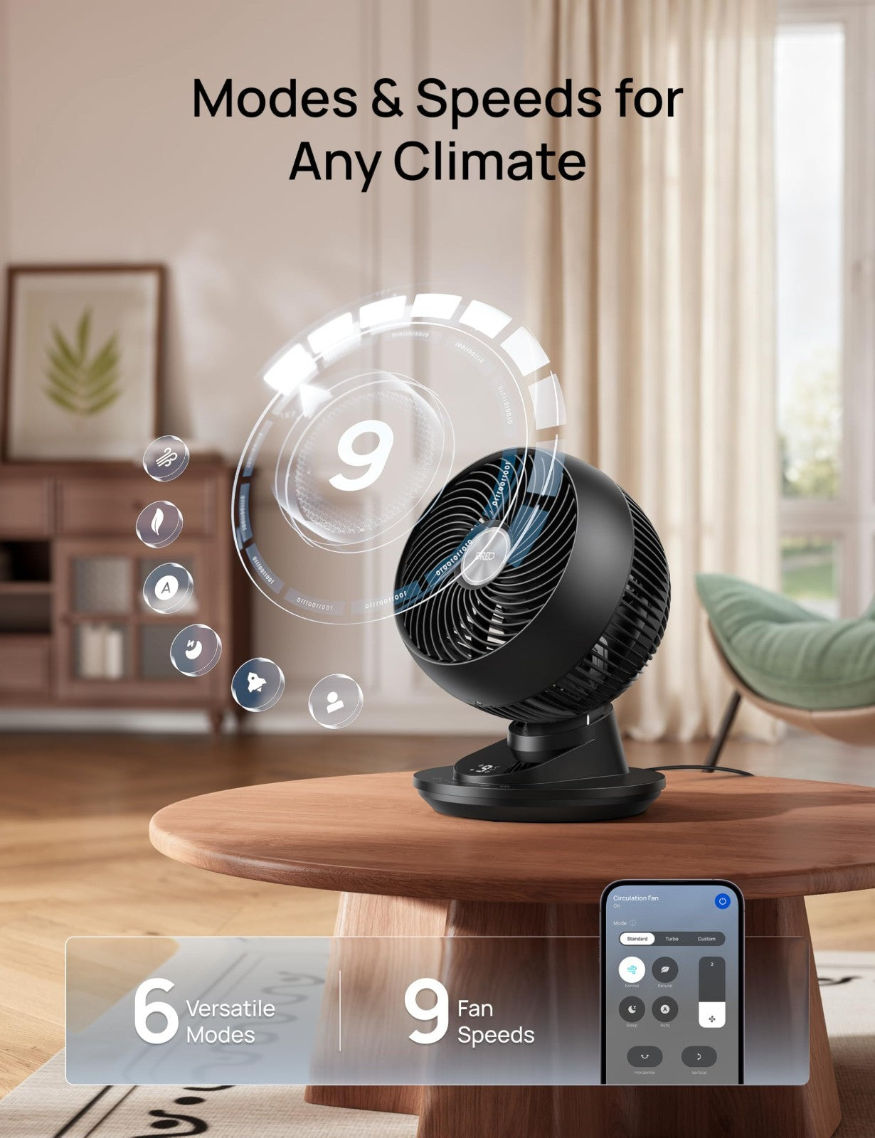 Powerful 12" Smart Desk Fan, 85 ft Airflow, Quiet 20dB, Oscillating, App/Voice C4
