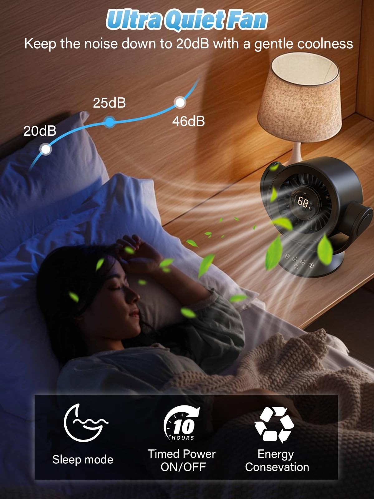 Quiet Air Circulator Fan with Remote, 100 Speeds, 90° Vertical & 120° Oscillatio4