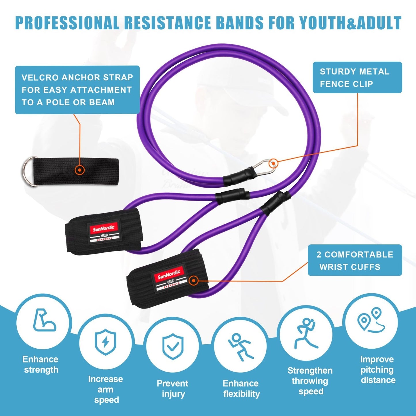 6 Pack Weighted Baseball Set with Resistance Band | 3.5-53oz Plyometric Balls, P4