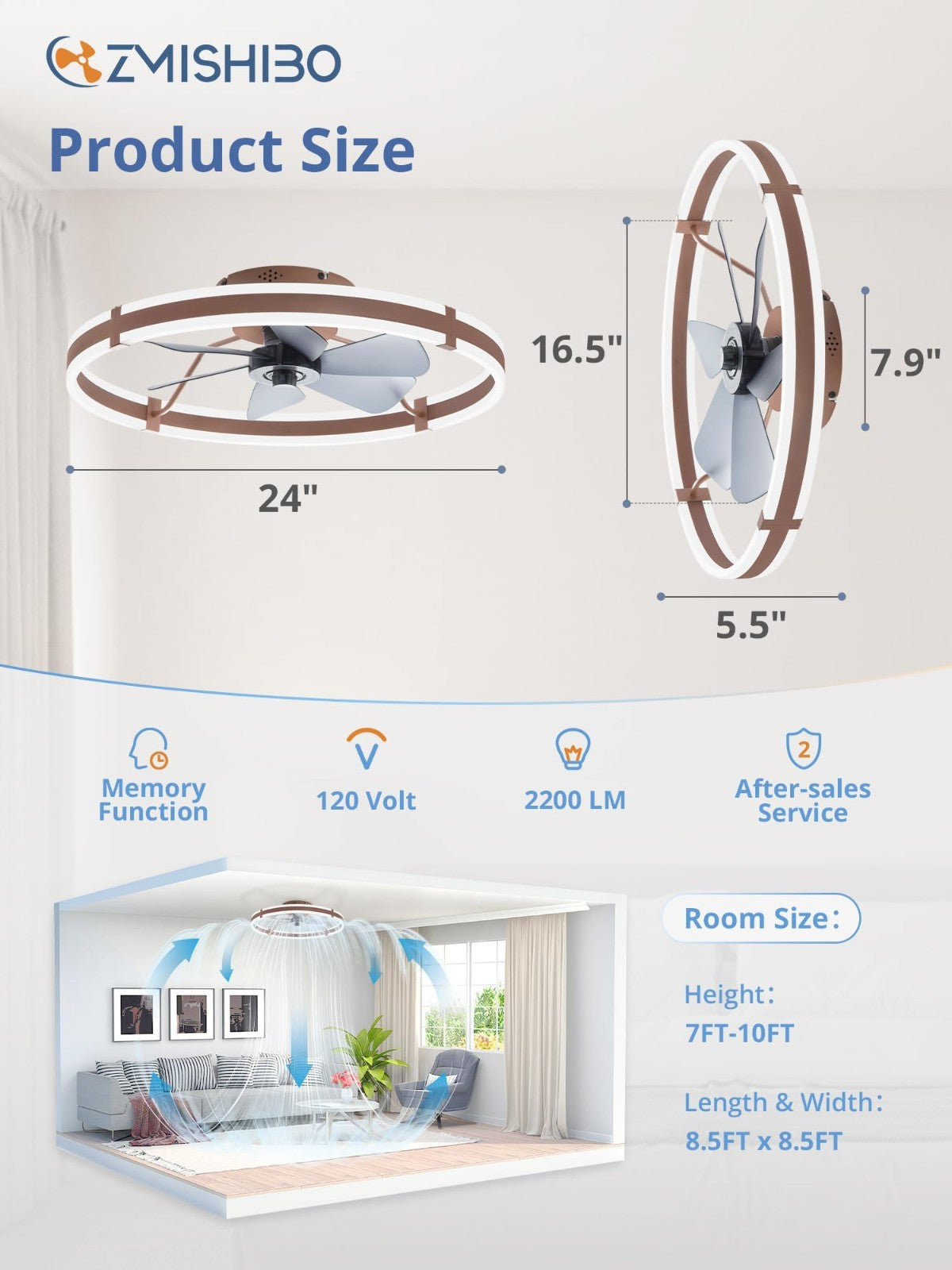 Low Profile 24" Ceiling Fan with Lights & Remote   Dimmable LED, Quiet Motor, Re2