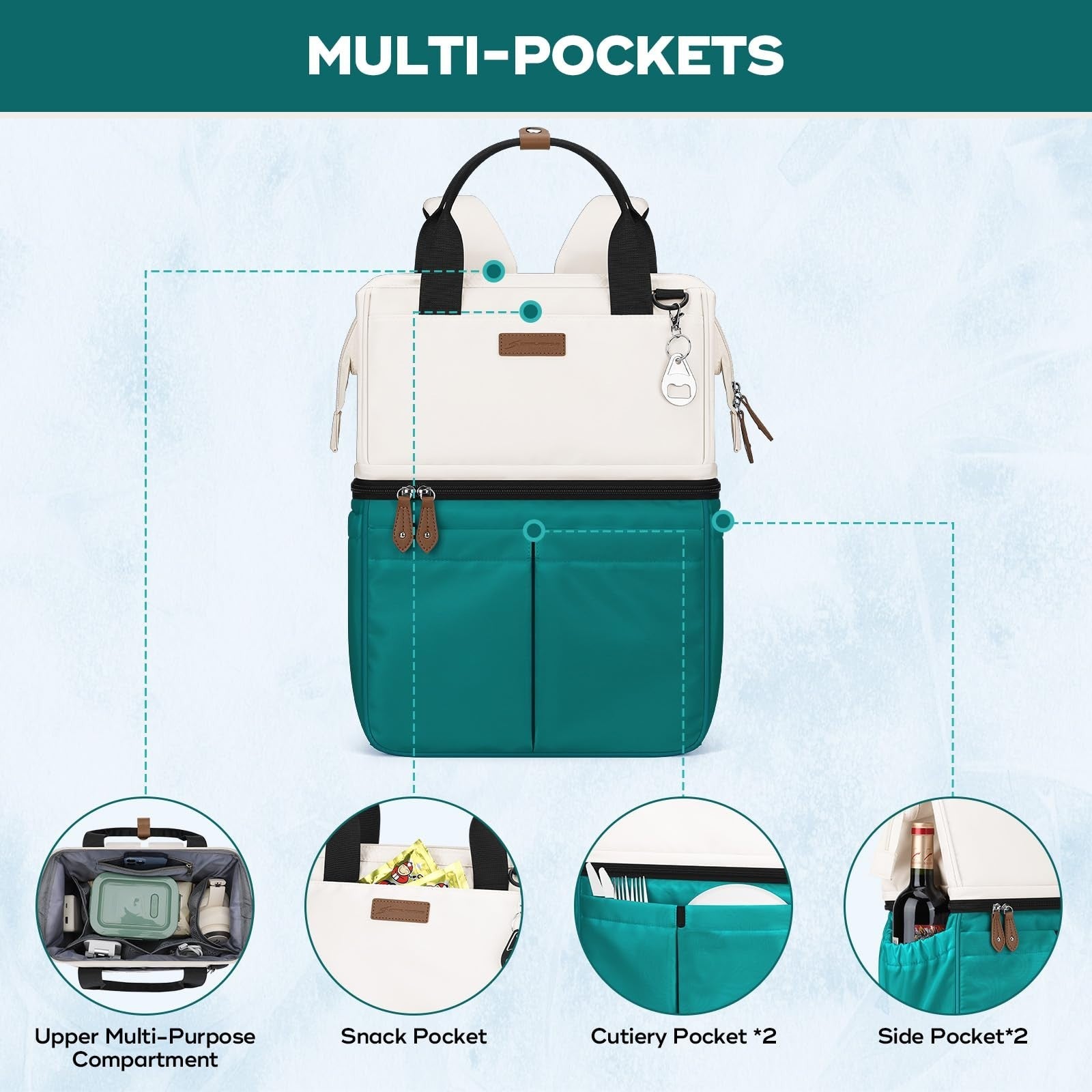 Insulated Cooler Backpack - 36 Can Leakproof Bag, Keeps Food Cold 16H, Ergonomic4