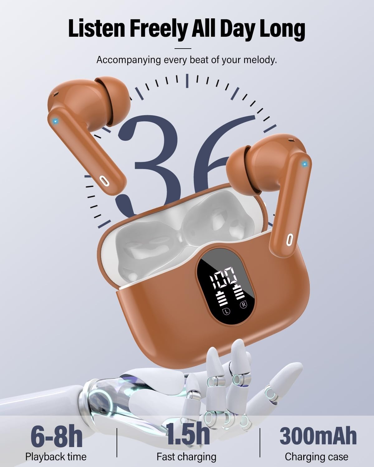 Wireless Earbuds Bluetooth 5.4, Noise Cancelling, 36H Playtime, IP7 Waterproof,4