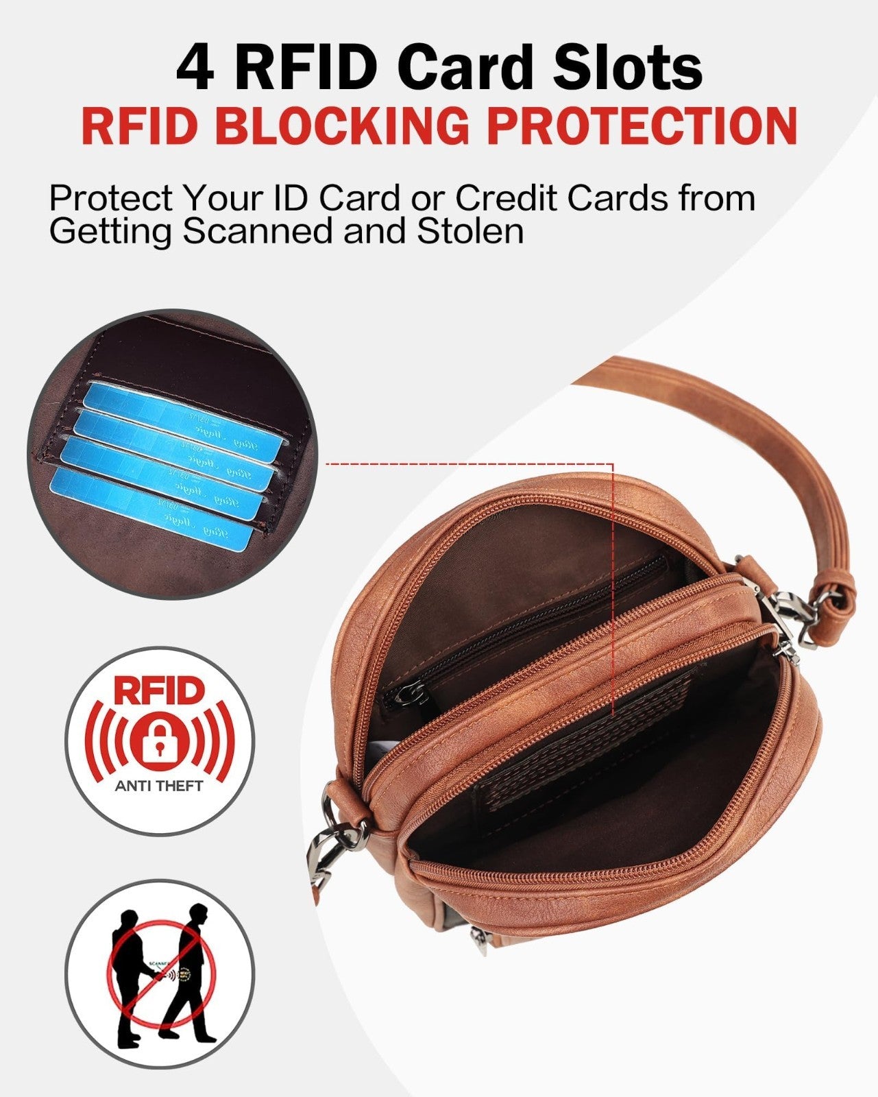Small Crossbody Purses for Women, RFID Anti-Theft, 4 Card Slots, Stylish & Compa3