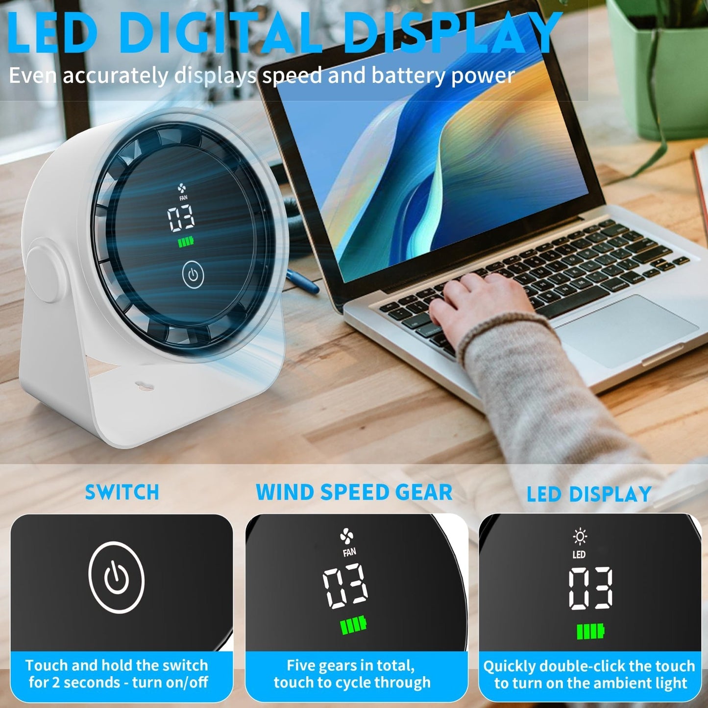 Rechargeable Small Desk Fan 5000mAh   Quiet Portable, 5 Speed, LED Light, 360° R1